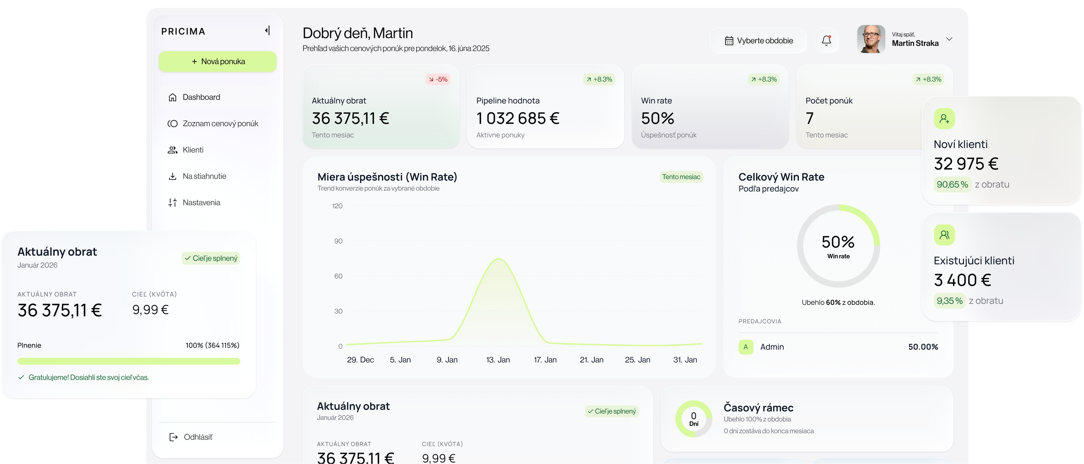 Ukážka B2B aplikácie Pricima na prediktívnu tvorbu cenových ponúk